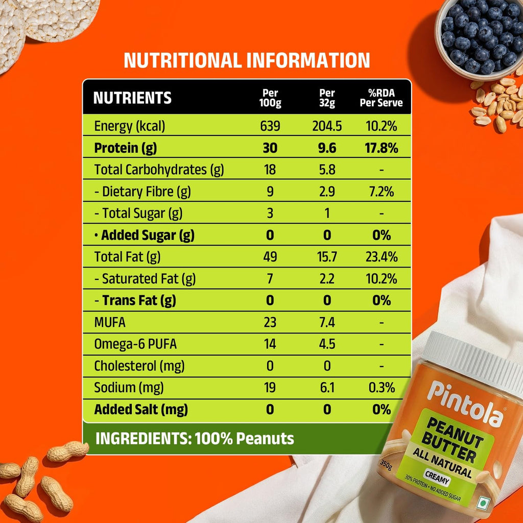 Pintola All Natural Peanut Butter Creamy 350g | Smooth | Unsweetened | 30g Protein