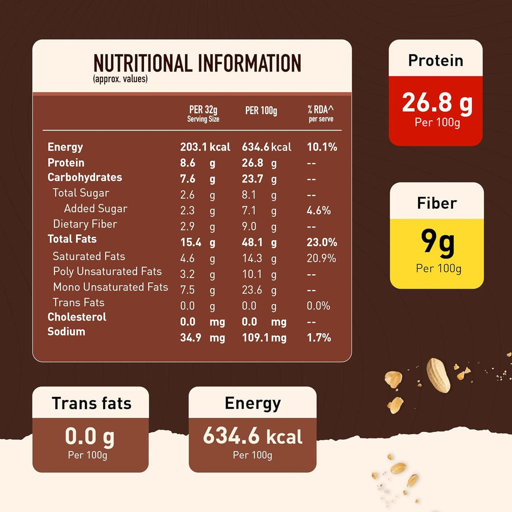 MYFITNESS Peanut Butter Chocolate Spread Crunchy 510g