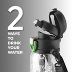 MILTON Regan 850 2-in-1 Lid Sip or Gulp Water Bottle | Sturdy Handle And Strap I BPA Free| Food-Grade | One-Touch Open | Leak-Proof | Ideal for Office, School, College, Gym | 836ml, Black