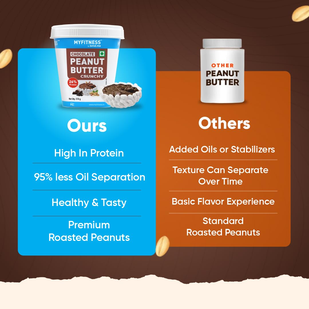 MYFITNESS Peanut Butter Chocolate Spread Crunchy 510g
