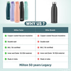 Milton Fame 1000 Thermosteel Water Bottle 880 ml, 24 Hr Hot and Cold I Leak Proof Lid, ISI Certified I Vacuum Insulated I for Office, Gym, School I Aqua Green